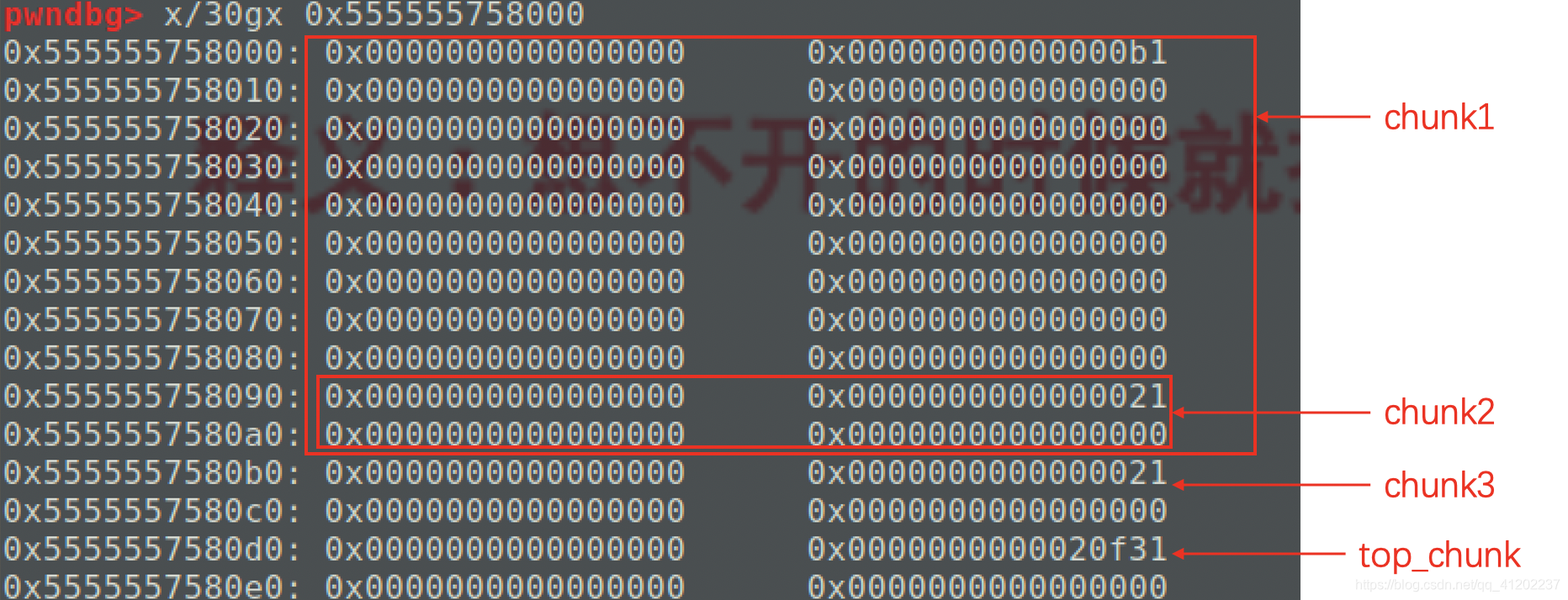 执行`*(int *)((int)test-0x8) = 0xb1;`后chunk结构