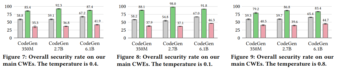 figure7-8-9